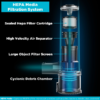 Simplicity S65D Deluxe Cordless Stick Vacuum - Image 5